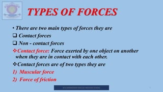 TYPES OF FORCES
• There are two main types of forces they are
 Contact forces
 Non - contact forces
Contact force: Force exerted by one object on another
when they are in contact with each other.
Contact forces are of two types they are
1) Muscular force
2) Force of friction
M.V.HERWADKAR ENGLISH MEDIUM SCHOOL 7
 