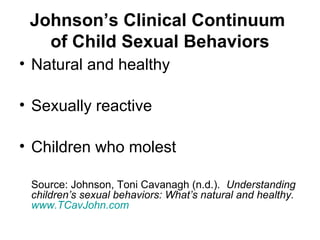 Children with Sexual Behavior Issues | PPT