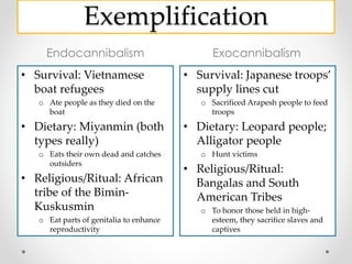 Exemplification
Endocannibalism Exocannibalism
• Survival: Vietnamese
boat refugees
o Ate people as they died on the
boat
• Dietary: Miyanmin (both
types really)
o Eats their own dead and catches
outsiders
• Religious/Ritual: African
tribe of the Bimin-
Kuskusmin
o Eat parts of genitalia to enhance
reproductivity
• Survival: Japanese troops’
supply lines cut
o Sacrificed Arapesh people to feed
troops
• Dietary: Leopard people;
Alligator people
o Hunt victims
• Religious/Ritual:
Bangalas and South
American Tribes
o To honor those held in high-
esteem, they sacrifice slaves and
captives
 