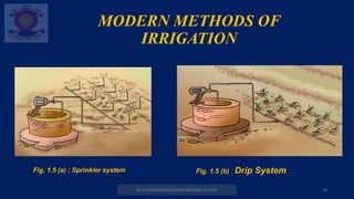 MODERN METHODS OF
IRRIGATION
M.V.HERWADKAR ENGLISH MEDIUM SCHOOL 18
Fig. 1.5 (a) : Sprinkler system Fig. 1.5 (b) : Drip System
 