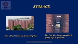 STORAGE
M.V.HERWADKAR ENGLISH MEDIUM SCHOOL 22
Fig. 1.10 (a) : Silos for storage of grains Fig. 1.10 (b) : Storage of grains in
gunny bags in granaries
 