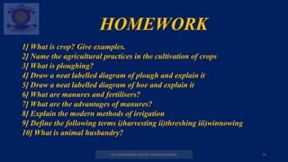 HOMEWORK
1] What is crop? Give examples.
2] Name the agricultural practices in the cultivation of crops
3] What is ploughing?
4] Draw a neat labelled diagram of plough and explain it
5] Draw a neat labelled diagram of hoe and explain it
6] What are manures and fertilisers?
7] What are the advantages of manures?
8] Explain the modern methods of irrigation
9] Define the following terms i)harvesting ii)threshing iii)winnowing
10] What is animal husbandry?
M.V.HERWADKAR ENGLISH MEDIUM SCHOOL 23
 