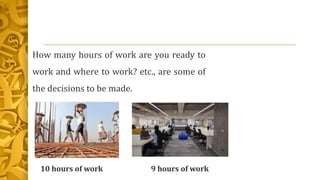 How many hours of work are you ready to
work and where to work? etc., are some of
the decisions to be made.
10 hours of work 9 hours of work
 