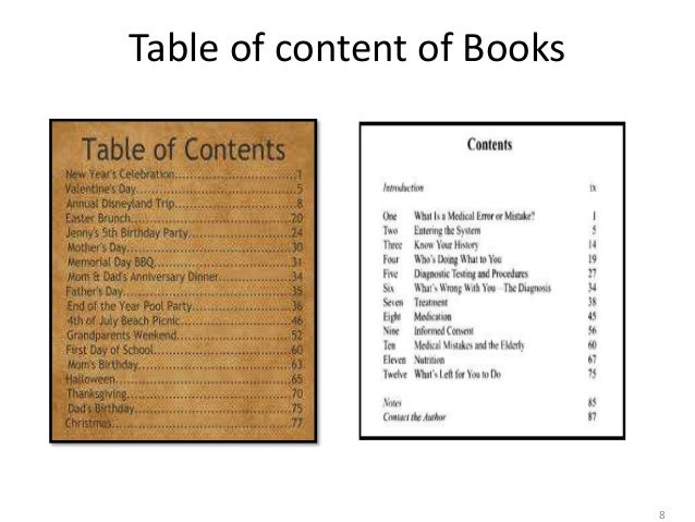 Class 8 English Lesson 1 Using A Table Of Contents