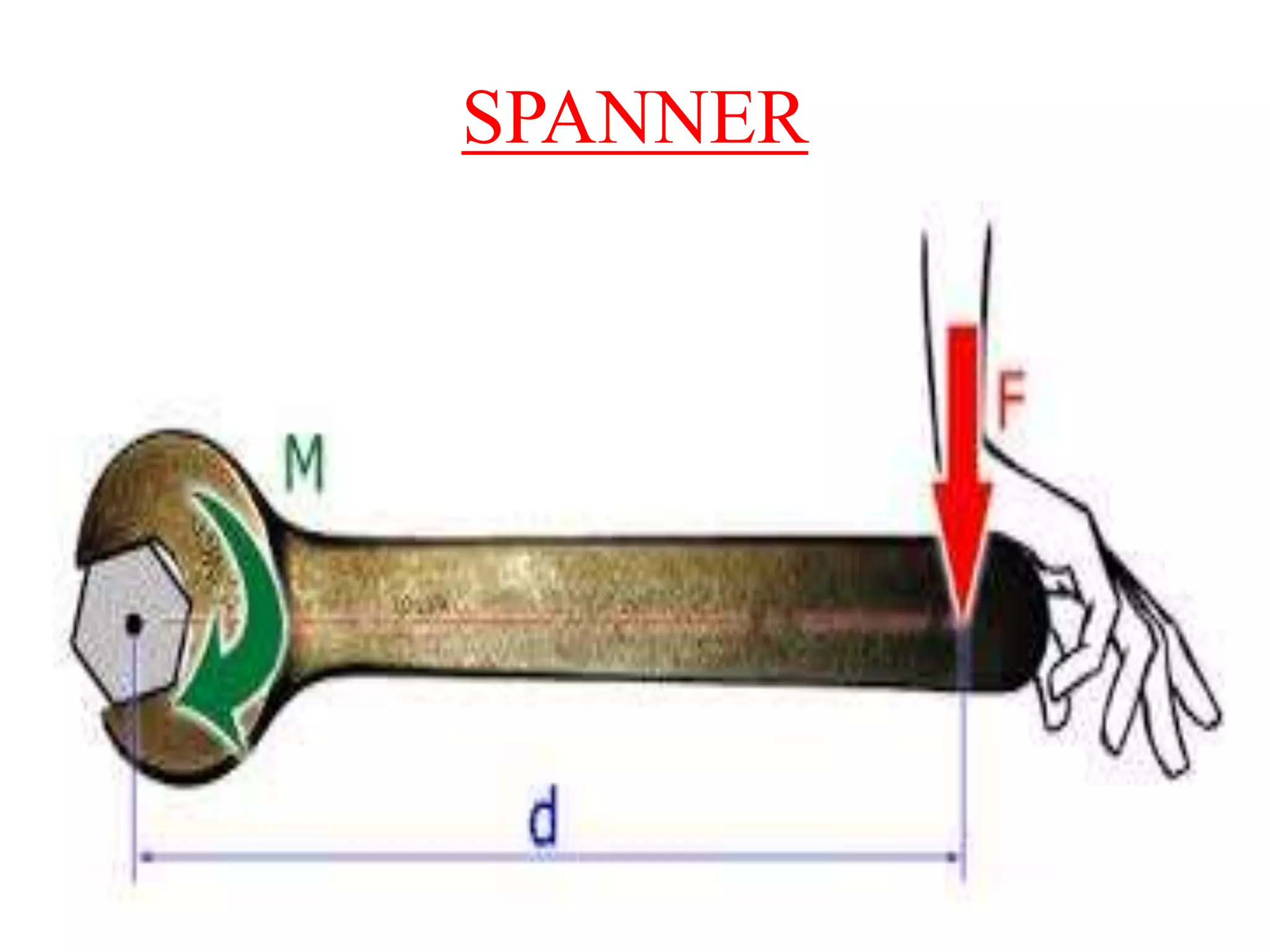 SPANNER
 