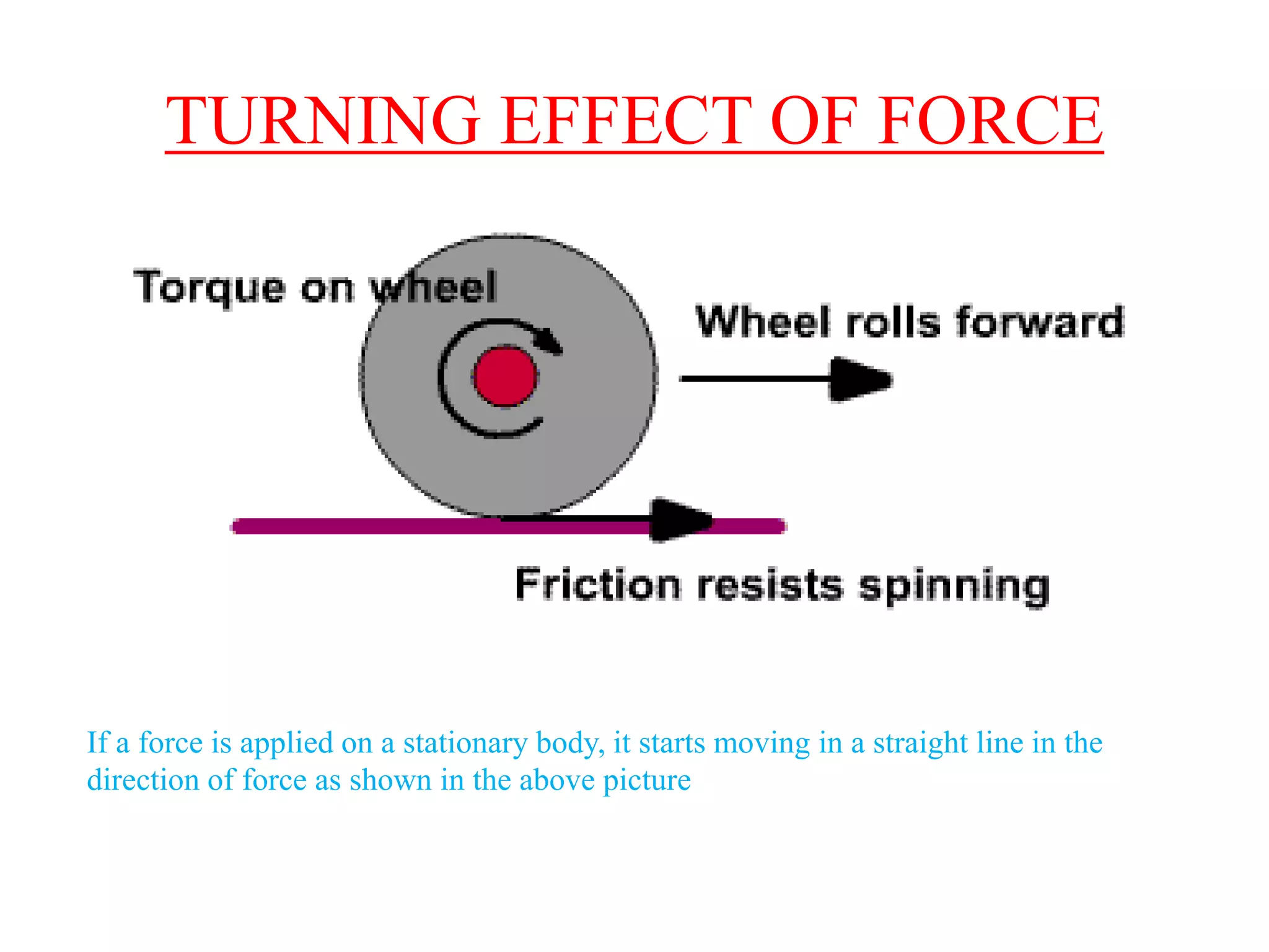 TURNING EFFECT OF FORCE
If a force is applied on a stationary body, it starts moving in a straight line in the
direction of force as shown in the above picture
 