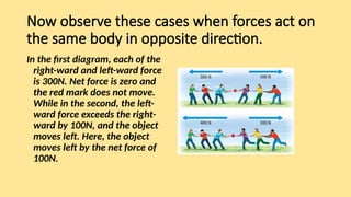 Force Chapter Notes Class 8 Force unit chapter summary with Q | PPTX