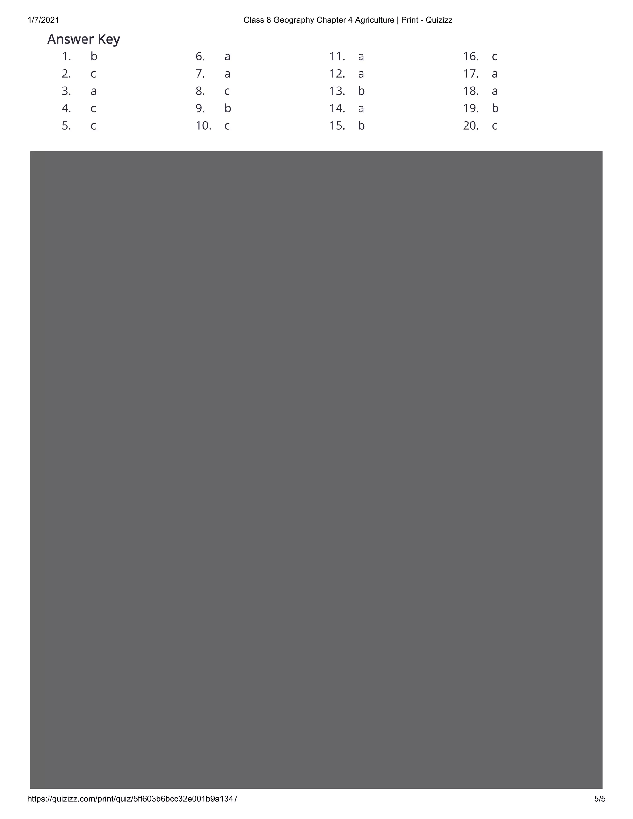 Class 8 geography chapter 4 agriculture