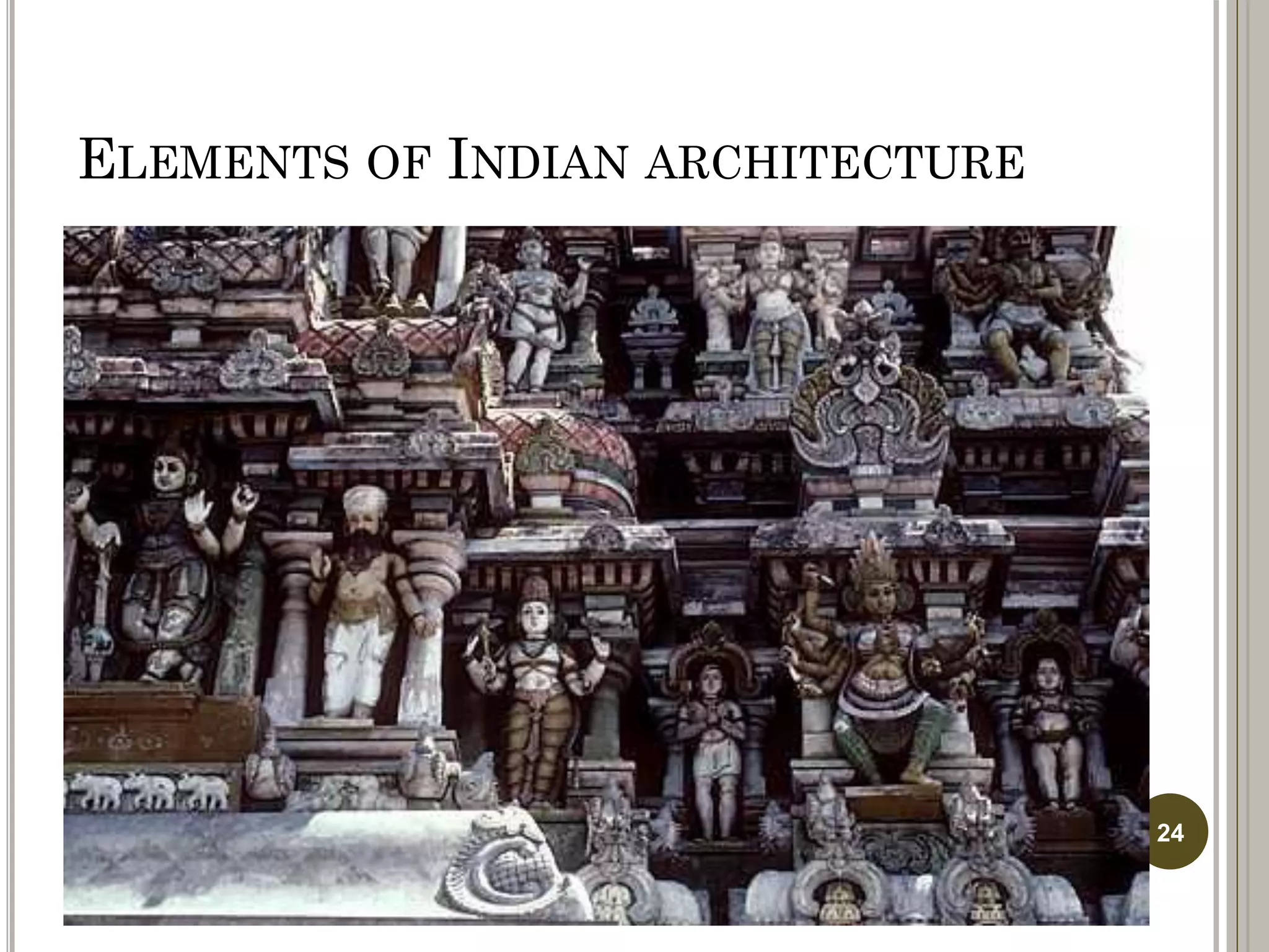 history of indian architecture | PDF