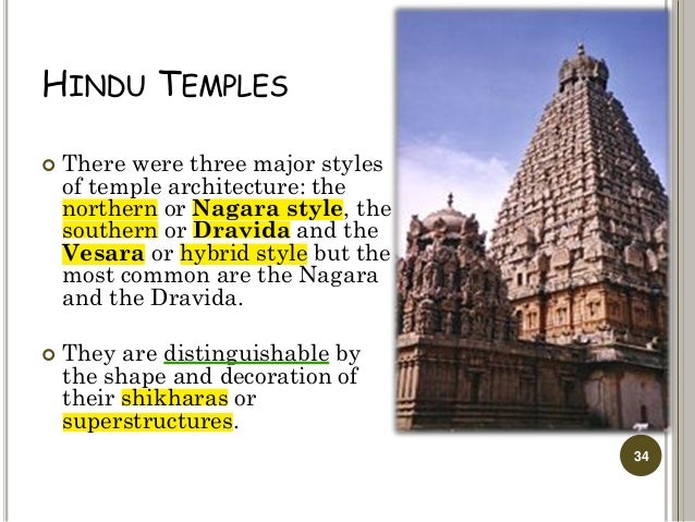 history of indian architecture