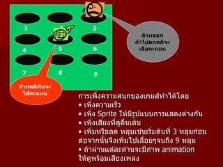 1             2       3
                                         ตัวหลอก
                                      ถ้ำไปตกดตีจะ
 4             5        6               เสียคะแนน



 7             8        9

ถ้ำกดตีทันจะ
  ได้คะแนน
                   การเพิ่งความสนุกของเกมส์ทำาได้โดย
                   • เพิ่งความเร็ว
                   • เพิ่ง Sprite ให้มีรูปแบบการแสดงต่างกัน
                   • เพิ่งเสียงที่ดตื่นเต้น
                                   ู
                   • เพิ่มหรือลด หลุมเช่นเริ่มต้นที่ 3 หลุมก่อน
                   ต่อจากนันจึงเพิ่มไปเลือยๆจนถึง 9 หลุม
                             ้              ่
                   • ถ้าผ่านแต่ละด่านจะมีภาพ animation
                   ให้ดูพร้อมเสียงเพลง
 