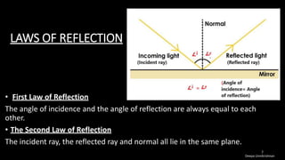 LAWS OF REFLECTION
• First Law of Reflection
The angle of incidence and the angle of reflection are always equal to each
other.
• The Second Law of Reflection
The incident ray, the reflected ray and normal all lie in the same plane.
Deepa Unnikrishnan
7
 