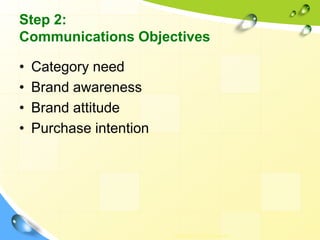 Copyright © 2011 Pearson
Step 2:
Communications Objectives
• Category need
• Brand awareness
• Brand attitude
• Purchase intention
 