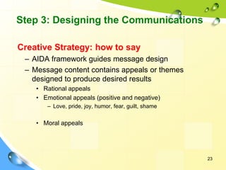 23
– AIDA framework guides message design
– Message content contains appeals or themes
designed to produce desired results
• Rational appeals
• Emotional appeals (positive and negative)
– Love, pride, joy, humor, fear, guilt, shame
• Moral appeals
Step 3: Designing the Communications
Creative Strategy: how to say
 