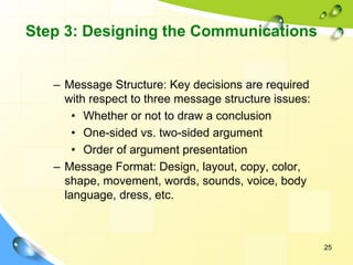 25
– Message Structure: Key decisions are required
with respect to three message structure issues:
• Whether or not to draw a conclusion
• One-sided vs. two-sided argument
• Order of argument presentation
– Message Format: Design, layout, copy, color,
shape, movement, words, sounds, voice, body
language, dress, etc.
Step 3: Designing the Communications
 