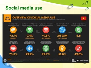 Social media use
46
 