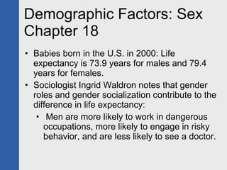 Demographic Factors: Sex Chapter 18 Babies born in the U.S. in 2000: Life expectancy is 73.9 years for males and 79.4 years for females. Sociologist Ingrid Waldron notes that gender roles and gender socialization contribute to the difference in life expectancy: Men are more likely to work in dangerous occupations, more likely to engage in risky behavior, and are less likely to see a doctor. 
