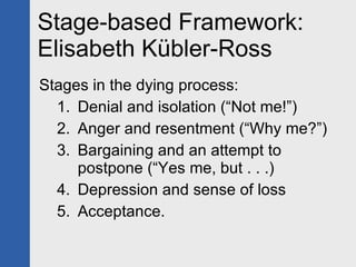 Stage-based Framework:  Elisabeth Kübler-Ross Stages in the dying process: Denial and isolation (“Not me!”) Anger and resentment (“Why me?”) Bargaining and an attempt to postpone (“Yes me, but . . .) Depression and sense of loss Acceptance.  