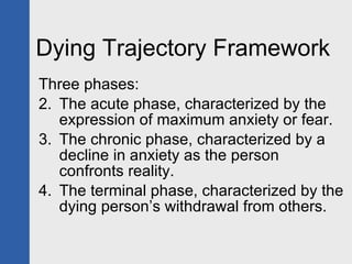 Dying Trajectory Framework Three phases:  The acute phase, characterized by the expression of maximum anxiety or fear. The chronic phase, characterized by a decline in anxiety as the person confronts reality. The terminal phase, characterized by the dying person’s withdrawal from others. 