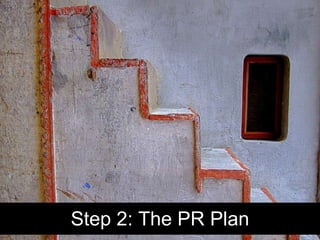 Step 2: The PR Plan 