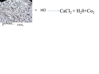 চু নাপার্থি –
+ HCl CaCl2 + H20+Co2
CaCO3
 