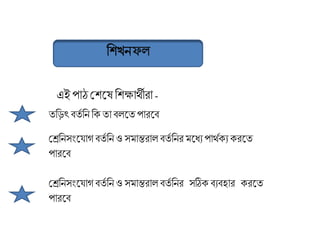 এই পাঠ শ্রশকে রশক্ষার্থীিা -
তরিৎ বতত রন রেতা বলকতপািকব
শ্রেরনসংক াগ বতত রন ও সমান্তিাল বতত রনি মকধযপার্থতেয েিকত
পািকব
শ্রেরনসংক াগ বতত রন ও সমান্তিাল বতত রনি সঠিে বযবহাি েিকত
পািকব
 