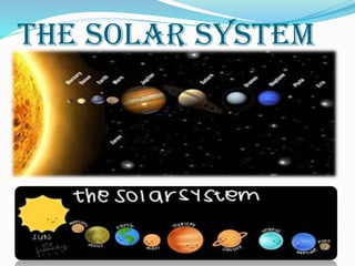 THE SOLAR SYSTEM
 