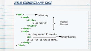 HTML ELEMENTS AND TAGS 10
Lorem
ipsum
congue
tempus
Lorem
ipsum
tempus
 