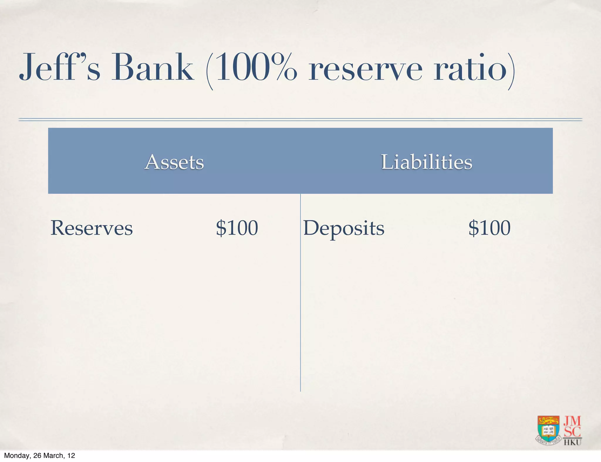 Jeff’s Bank (100% reserve ratio)

                        Assets                 Liabilities


             Reserves            $100   Deposits         $100




Monday, 26 March, 12
 