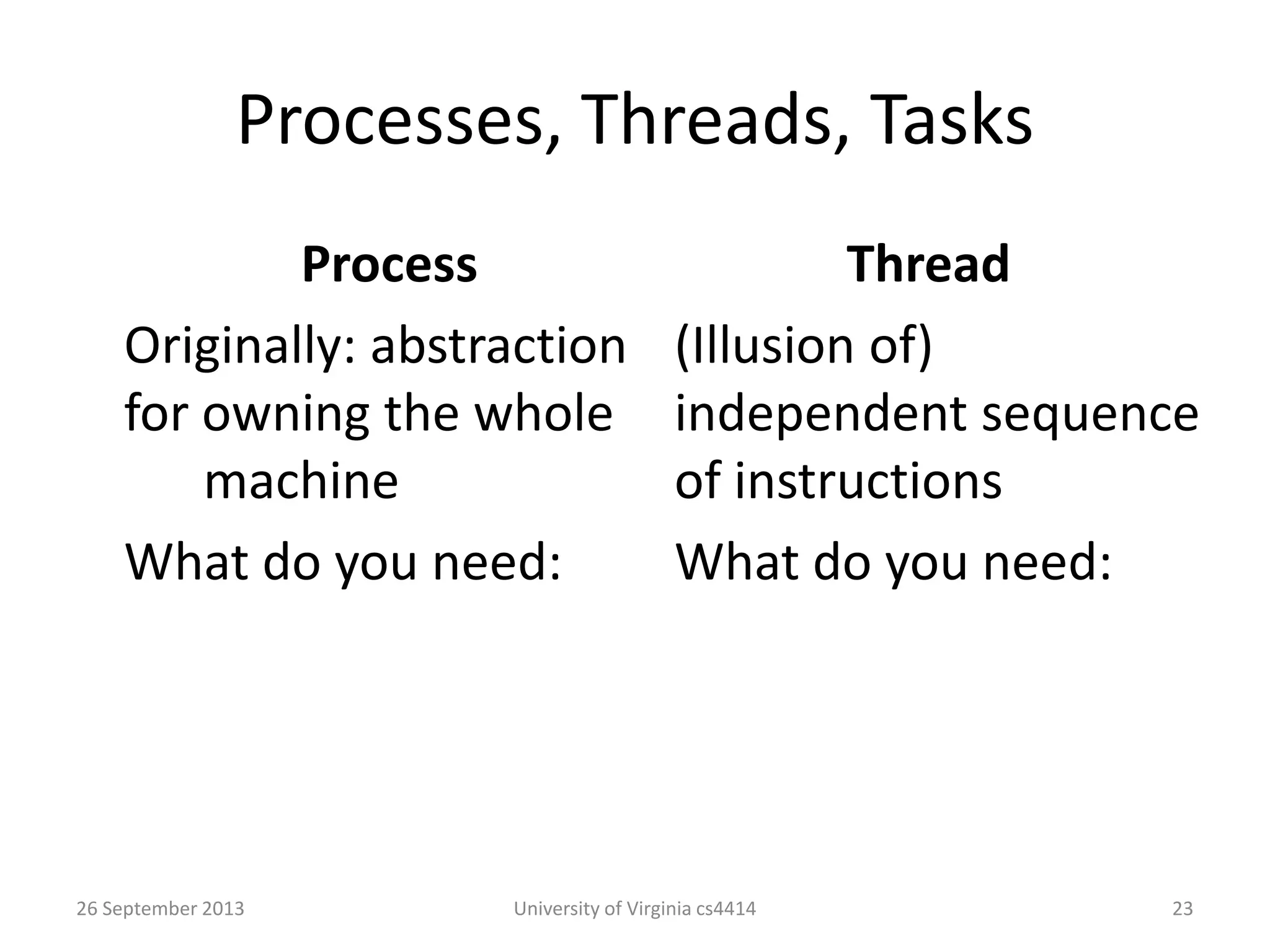 Processes, Threads, Tasks
Process
Originally: abstraction
for owning the whole
machine
What do you need:
26 September 2013 University of Virginia cs4414 23
Thread
(Illusion of)
independent sequence
of instructions
What do you need:
 