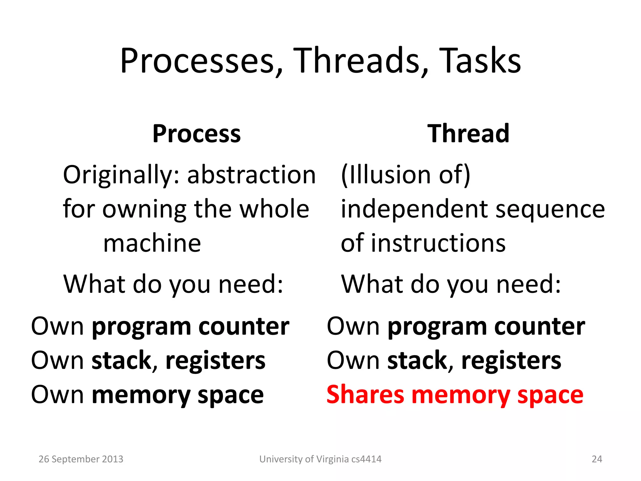 Processes, Threads, Tasks
Process
Originally: abstraction
for owning the whole
machine
What do you need:
26 September 2013 University of Virginia cs4414 24
Own program counter
Own stack, registers
Own memory space
Own program counter
Own stack, registers
Shares memory space
Thread
(Illusion of)
independent sequence
of instructions
What do you need:
 