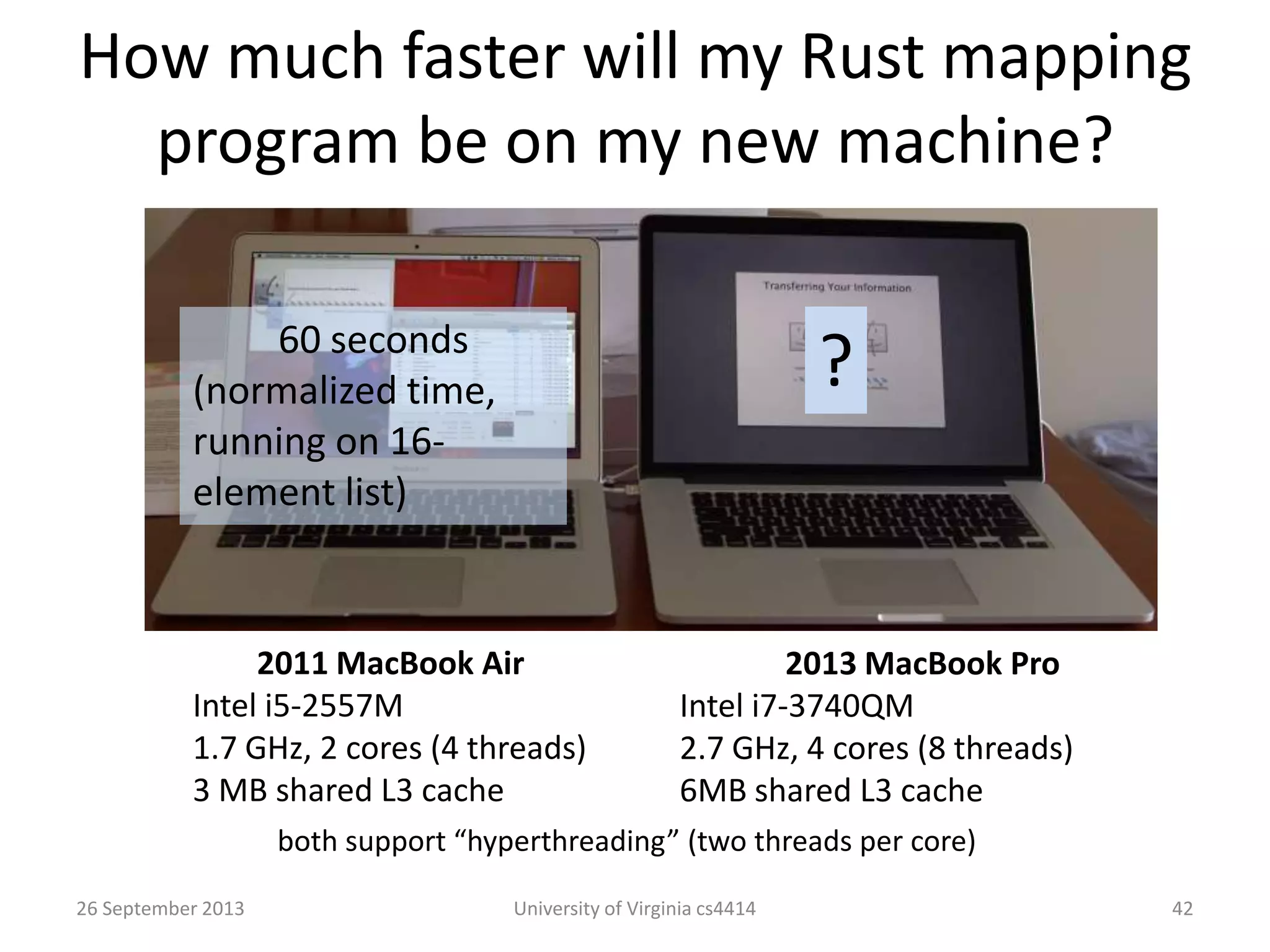 How much faster will my Rust mapping
program be on my new machine?
26 September 2013 University of Virginia cs4414 42
2013 MacBook Pro
Intel i7-3740QM
2.7 GHz, 4 cores (8 threads)
6MB shared L3 cache
2011 MacBook Air
Intel i5-2557M
1.7 GHz, 2 cores (4 threads)
3 MB shared L3 cache
both support “hyperthreading” (two threads per core)
60 seconds
(normalized time,
running on 16-
element list)
?
 