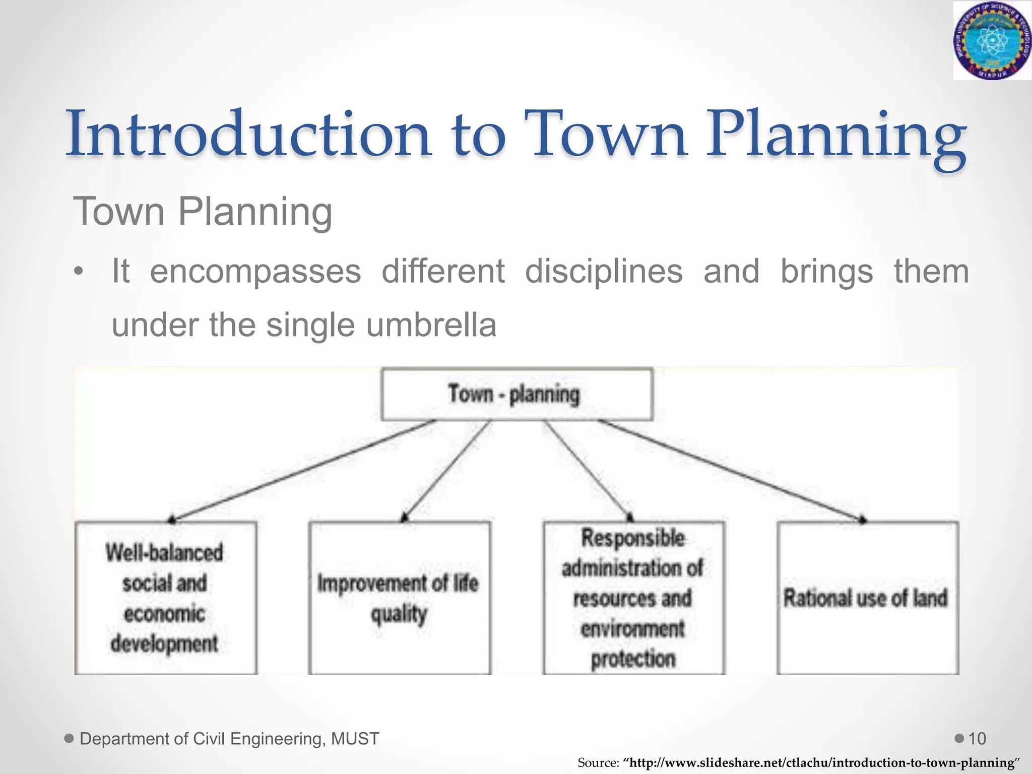 Introduction to Town Planning
Town Planning
• It encompasses different disciplines and brings them
under the single umbrella
Department of Civil Engineering, MUST 10
Source: “http://www.slideshare.net/ctlachu/introduction-to-town-planning”
INTRODUCTION TO PLANNING
TOWN PLANNING
• It is art of shaping and guiding physical growth of town
by creating buildings and environmental to meet social
economical cultural needs and providing healthy
condition for both rich and poor (G.K Hariskar)
© DEPARTMENT OF CIVIL ENGINEERING - THE UNIVERSITY OF LAHORE (UOL) - RAIWIND ROAD – LAHORE - PAKISTAN
 
