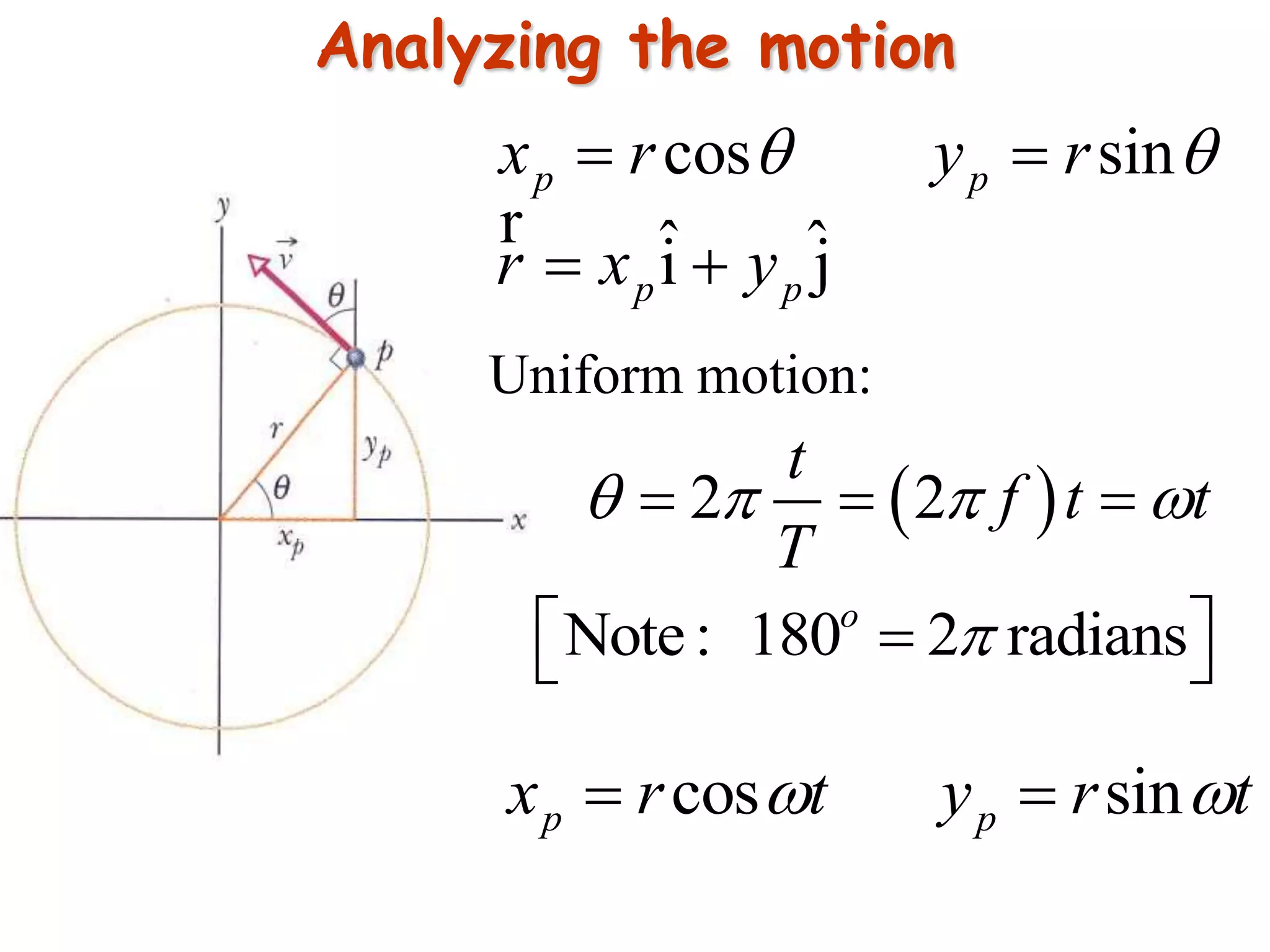 Class9 PPT class9-ppt