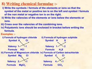 8) Writing chemical formulae :-
i) Write the symbols / formula of the elements or ions so that the
symbol of the metal or positive ion is on the left and symbol / formula
of the non metal or negative ion is on the right.
ii) Write the valencies of the elements or ions below the elements or
ions.
iii) Cross over the valencies of the combining ions.
iv) Polyatomic ions should be enclosed in bracket before writing the
formula.
Examples :-
i) Formula of hydrogen chloride ii) Formula of hydrogen sulphide
Symbol H Cl Symbol H S
Valency 1 1 Valency 1 2
Formula HCl Formula H2S
iii) Formula of Magnesium chloride iv) Formula of Carbon tetrachloride
Symbol Mg Cl Symbol C Cl
Valency 2 1 Valency 4 1
Formula MgCl2 Formula CCl4
 