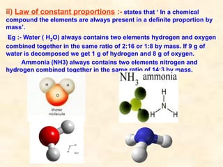 ii) Law of constant proportions :- states that ‘ In a chemical
compound the elements are always present in a definite proportion by
mass’.
Eg :- Water ( H2O) always contains two elements hydrogen and oxygen
combined together in the same ratio of 2:16 or 1:8 by mass. If 9 g of
water is decomposed we get 1 g of hydrogen and 8 g of oxygen.
Ammonia (NH3) always contains two elements nitrogen and
hydrogen combined together in the same ratio of 14:3 by mass.
 