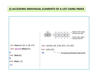 (i) ACCESSING INDIVIDUAL ELEMENTS OF A LIST USING INDEX
Accessing Nested elements
 
