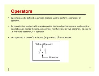 Operators
• Operators can be defined as symbols that are used to perform operations on
operands.
• An operator is a symbol, which works on data items and performs some mathematical
calculations or change the data. An operator may have one or two operands. Eg. in a+b
, a and b are operands, + is operator
• An operand is one of the inputs (arguments) of an operator.
• An operand is one of the inputs (arguments) of an operator.
 