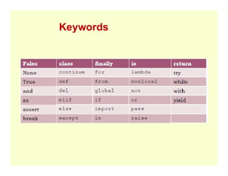 Keywords
 