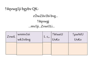 †iIqvwg‡jibgybvQK-
cÖwZôv‡bibvg...
†iIqvwgj
...mv‡ji...Zvwi‡Li...
wnmv‡ei
wk‡ivbvg
ZvwiL L. c„.
†WweU
UvKv
†µwWU
UvKv
 