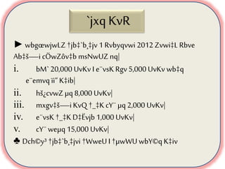 `jxqKvR
►wbgœwjwLZ†jb‡`b¸‡jv 1 Rvbyqvwi 2012 Zvwi‡L Rbve
Ab‡š—i cÖwZôv‡b msNwUZ nq|
i. bM` 20,000 UvKv I e¨vsK Rgv 5,000 UvKv wb‡q
e¨emvqïi“ K‡ib|
ii. hš¿cvwZ µq 8,000 UvKv|
iii. mxgv‡š—iKvQ †_‡KcY¨ µq 2,000 UvKv|
iv. e¨vsK †_‡K D‡Ëvjb 1,000 UvKv|
v. cY¨ weµq 15,000 UvKv|
♣ Dch©y³ †jb‡`b¸‡jvi †WweU I †µwWU wbY©q K‡iv
 