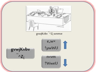 gvwjKvbv ¯^Z¡ wnmve
gvwjKvbv
¯^Z¡
e„w×
†µwWU
n«vm
†WweU
 