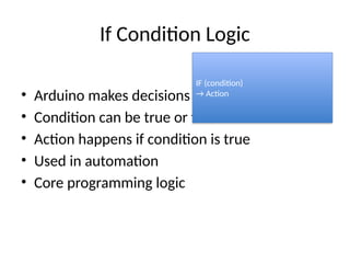 Class_9_Arduino_With_Diagrams_with_base_fundamentals.pptx