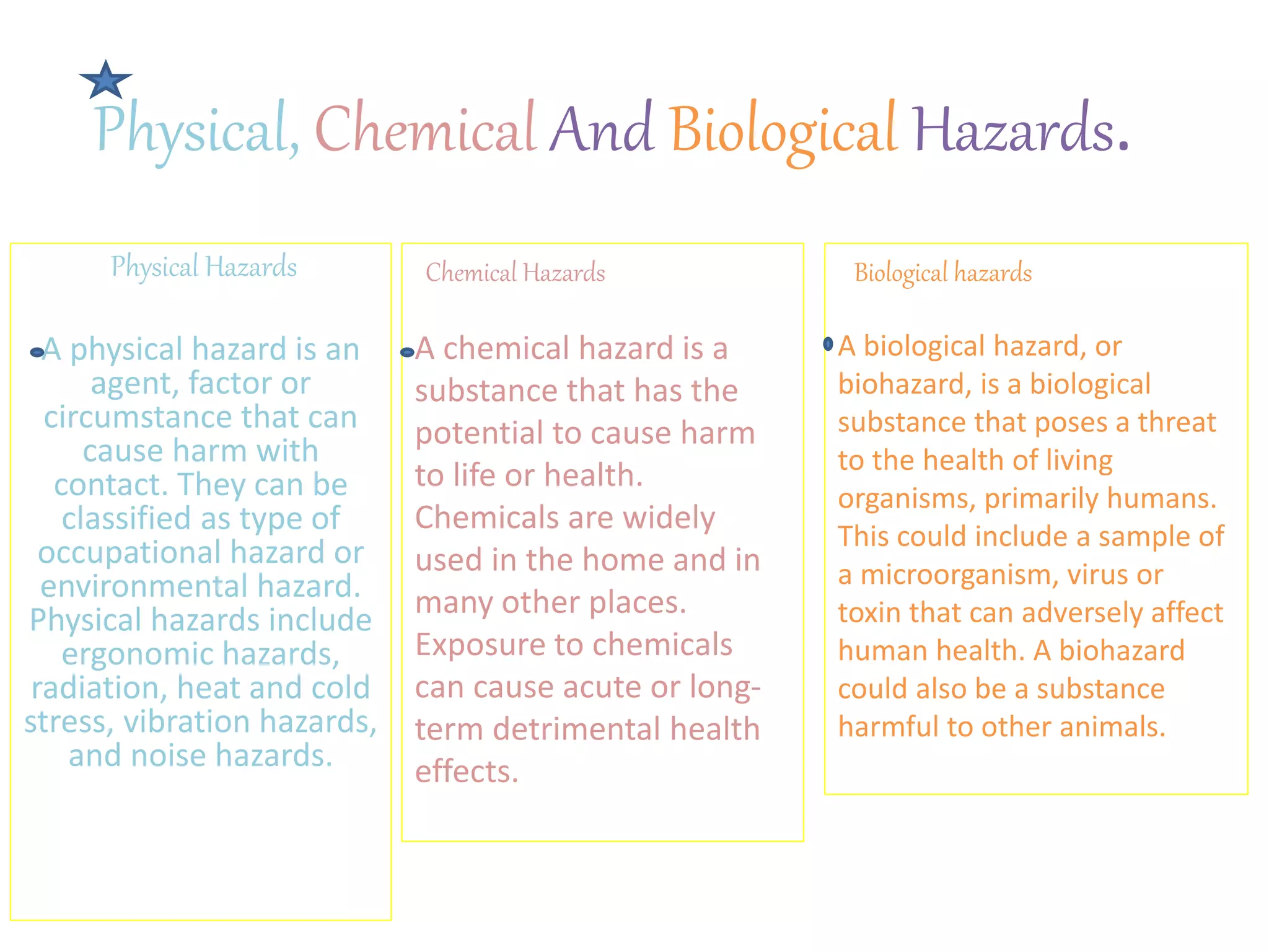 class 9 ARJUN SINGH DISASTER MANAGEMENT.pptx