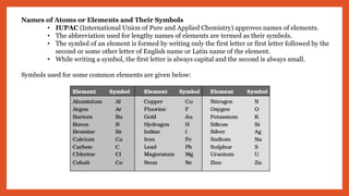 Names of Atoms or Elements and Their Symbols
• IUPAC (International Union of Pure and Applied Chemistry) approves names of elements.
• The abbreviation used for lengthy names of elements are termed as their symbols.
• The symbol of an element is formed by writing only the first letter or first letter followed by the
second or some other letter of English name or Latin name of the element.
• While writing a symbol, the first letter is always capital and the second is always small.
Symbols used for some common elements are given below:
 