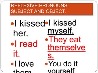REFLEXIVE PRONOUNS:
SUBJECT AND OBJECT.

I kissedI kissed
 her.    myself.
        They eat
I read themselve
 it.     s.
I love You do it
 