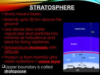 STRATOSPHERE
• Strato means layers
• Extends upto 50 km above the
ground
• Less dense (less water
vapor),less dust particles,has
minimal air turbulence and
ideal for flying airplanes.
• Temperature increases with
altitude
• Protect us from harmful ultra
violet radiations > ozone layer
Upper boundary is called
stratopause
 