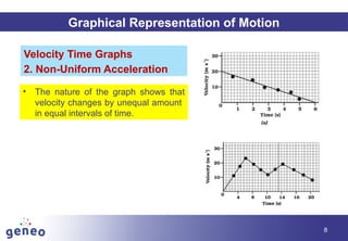 8
Graphical Representation of Motion
Velocity Time Graphs
2. Non-Uniform Acceleration
• The nature of the graph shows that
velocity changes by unequal amount
in equal intervals of time.
 