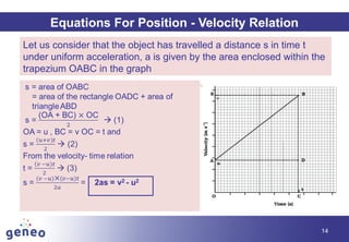 14
Equations For Position - Velocity Relation
Let us consider that the object has travelled a distance s in time t
under uniform acceleration, a is given by the area enclosed within the
trapezium OABC in the graph
 