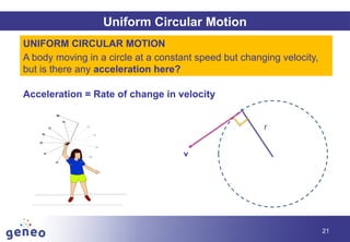 21
UNIFORM CIRCULAR MOTION
A body moving in a circle at a constant speed but changing velocity,
but is there any acceleration here?
r
v
Acceleration = Rate of change in velocity
Uniform Circular Motion
 